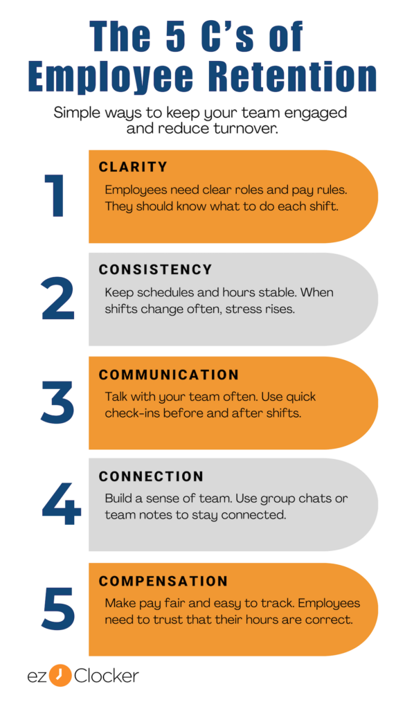 employee retention guide