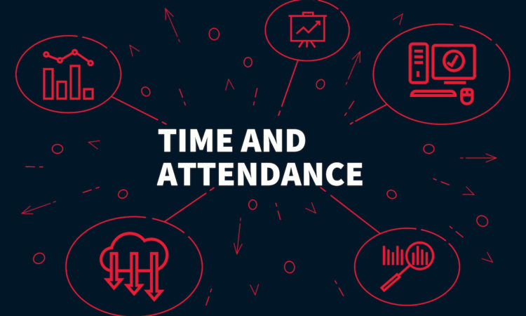 how to write an employee time attendance policy