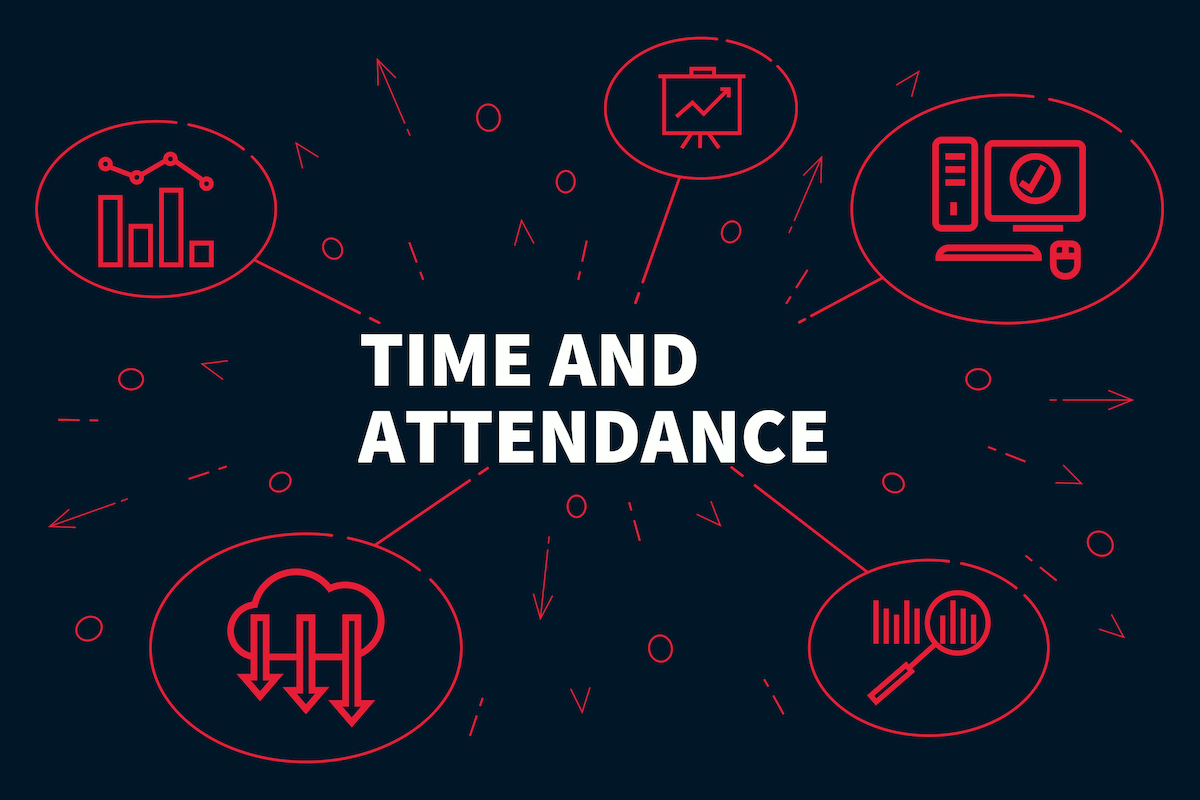 Skulptur sød emne How to Write an Attendance Policy for Your Small Business - ezClocker