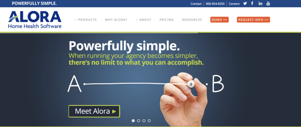 Alora Home Health Software